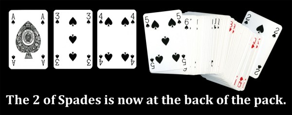 The ace, 3, 4 and 5 of spades in a row, with the rest of the pack laid out to the right. The 2 of spades is visible as the card at the very back of the pack